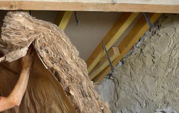 Low Fulney pitched roof insulation costs